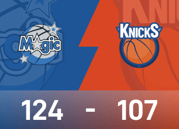Báo cáo NBA: Wagner có 28 điểm và 9 rebound, Magic đánh bại Knicks 124-107