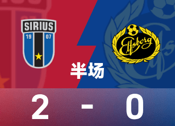 Siêu hiệp Thụy Điển: Bjekbo ghi bàn, Sirius 2-0 Elfsborg