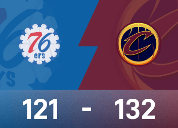 Báo cáo trận đấu NBA: Mitchell 46 điểm và 8 kiến tạo, Cavaliers đánh bại 76ers 132-121