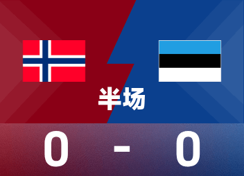 Hiệp một World Cup: Hein cứu nguy, Na Uy tung 13 cú sút nhưng không thành công, tạm dẫn Estonia 0-0