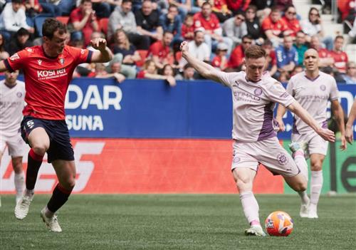 Mạnh mẽ vs Girona